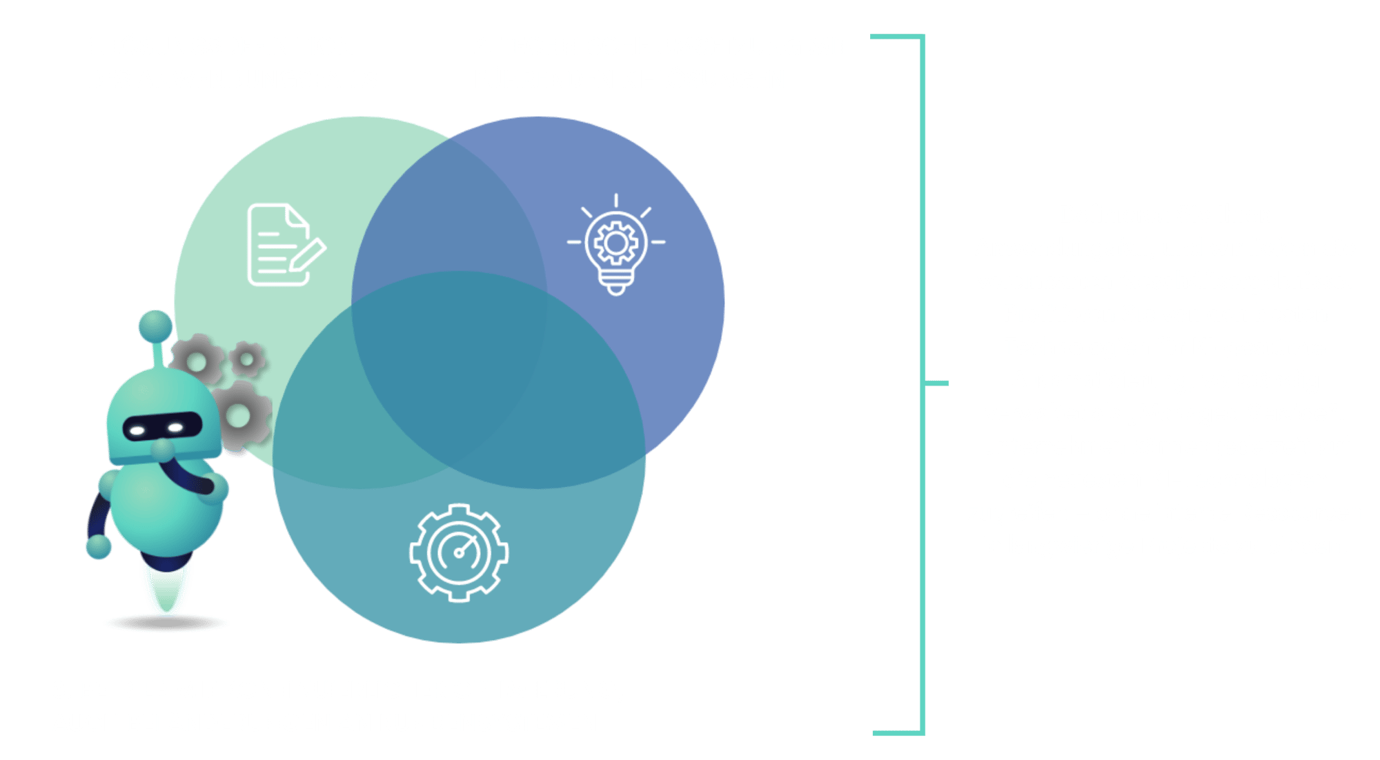 Lösungsdefinition des Anwendungsfalls (3)