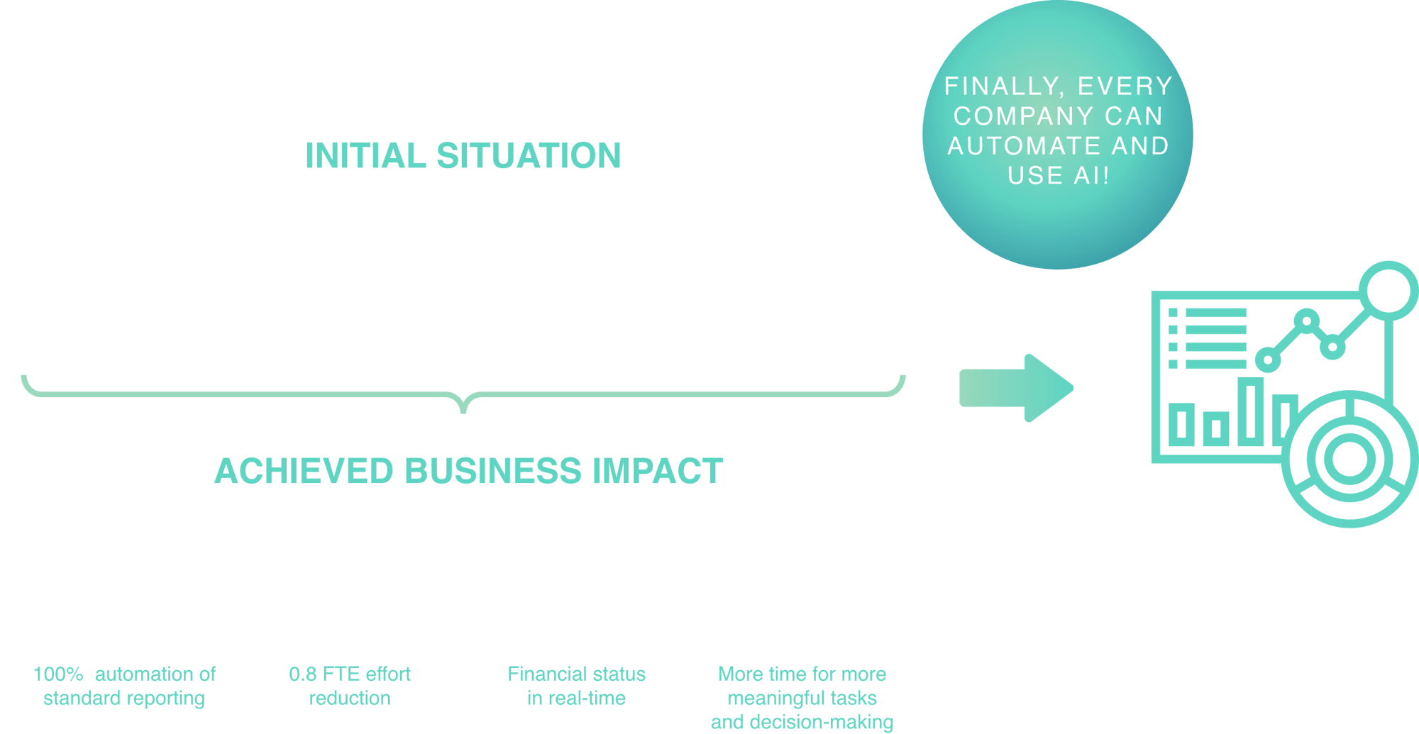 beyondbots_ai_service_help@2x