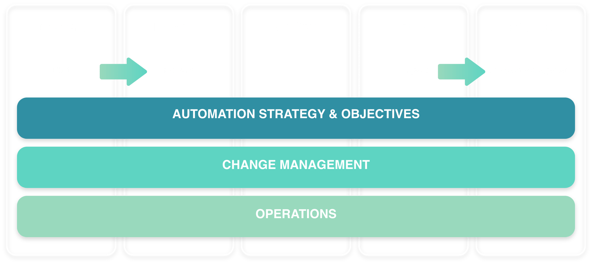 beyondbots_building_blocks@2x